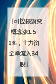 可控核聚变概念涨1.51%，主力资金净流入34股