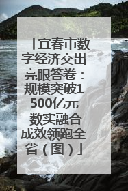宜春市数字经济交出亮眼答卷：规模突破1500亿元 数实融合成效领跑全省（图）